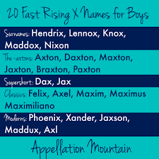 20 Fast Rising X Names For Boys Appellation Mountain