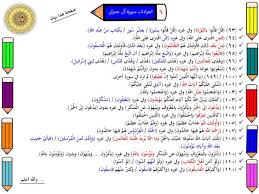 Pin By كتابا متشابها On انفرادات سورة آل عمران Quran I Am Awesome Quran Karim