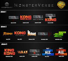 Maybe you would like to learn more about one of these? Godzilla Sequels Part I Godzilla Forum