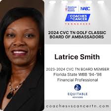 Todays CVC TN Spotlight is