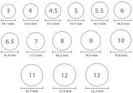 actual ring size chart ring sizing chart online throughout