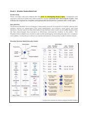 Analyses of station model plots. Week 2 Weather Station Lab Week 2 Weather Station Model Lab Instructions Please Carefully Read And Complete This Lab Prior To Attempting Week 2 Course Hero