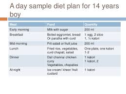 Meal Planning For Different Categories