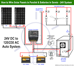 The size of this fuse is dependent on how many solar panels you have and how they are connected (series, parallel, or series/parallel). How To Wire Solar Panels In Parallel Batteries In Series