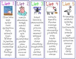 Charlotte S Web Spelling Lists By Third Grade Love Tpt
