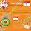 Get the scoop on what this festive mexican holiday is all about and your kids excited to celebrate with these cinco de mayo facts. Cinco De Mayo Fun Facts