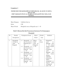Berikut ini adalah silabus mata pelajaran di smp untuk kurikulum tingkat satuan pendidikan (ktsp), semua dalam bentuk doc yang. Http Eprints Walisongo Ac Id 6612 8 Lampiran Pdf