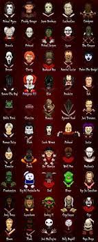 He's simply a cold, silent,. 110 Horror Movie Characters Ideas Horror Horror Movie Characters Horror Movies
