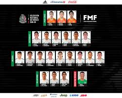 Uriel antuna, 'jj'macías y eugenio pizzuto. Liga Mx Pagina Oficial De La Liga Mexicana Del Futbol Profesional 30037 Www Ligabbva Mx