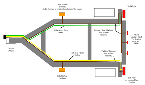 More images for wiring diagram for boat trailers » Trailer Light Wiring Diagram