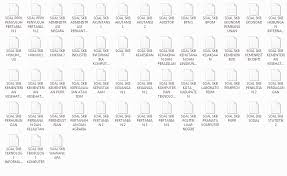 Xls otomatis aplikasi pembuatan administrasi untuk kegiatan ujian semua jenjang sekolah tahun 2016 format microsoft microsoft excel microsoft software excel. Download Kumpulan Soal Tes Pppk Formasi Umum Lengkap Pdf Antapedia Com