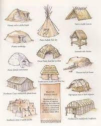 Ask each student to select one of the types of native american houses that were presented in the text lesson. Native American Houses Native American Houses Native American Studies Native American Projects
