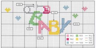 Maybe you would like to learn more about one of these? Phatufa Babas Ponto Cruz Babetes Cross Stitch Coracao Ponto Cruz Padroes De Lona De Plastico Padrao De Pontos
