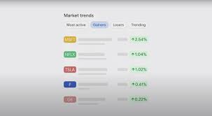 It's available for mobile devices and tablets, as well as the web version. Google Finance Makes Investing Information More Accessible