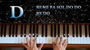 Dari pulau dan benua terdengar selalu trus lagu pujian semua bagi nama penebus. Hark The Herald Angels Sing Gita Sorga Bergema Chord G Do