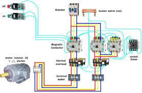 Contactors and relays are electric switches. Star Delta Wiring Diagram Ideas For Android Apk Download