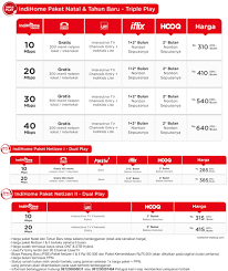 Check spelling or type a new query. Melayani Pasang Indihome Area Serang Paket Promo Terbaru Indihome 2020