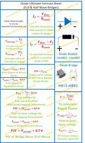Diode Sheet Circuito Electronico Electronica Circuitos
