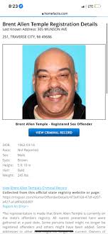 Habibi is owned by a sex offender: PSA FOR Tourists : rtraversecity