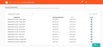 Shopee dropship, dropship shopee, dropsip, tanpa modal, modal gambar, referal link dropship, referal shopping, arbitrase marketplace, arbitrase, dropshipaja, dropship aja, dapat uang cara dropshiper dari shopee ke shopee tanpa modal #caradropshipershopeetanpamodal. Cara Dropship Di Shopee Belajar Cara Dropship Di Shopee Ilmu Yang Boleh Terus Dipraktikkan