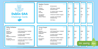 Dublin Gaa Footballers Fact File 2016 Fact Cards Irish