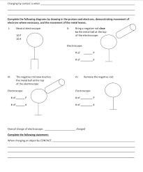 Charging By Contact Worksheet November 30 2017 Worksheets Templates Contacts