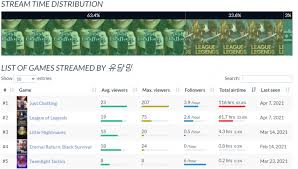 Maybe you would like to learn more about one of these? ë¦¬í¬íŠ¸ ì €ì±— ìœ ë‹´ë° Udaming ë¦¬í¬íŠ¸ í•˜ê¼¬ Uta Kr ìœ íƒ€