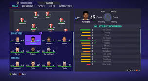 Use the following search parameters to narrow your results Fifa 21 Wonderkids Best Cheapest Young Strikers Cultured Vultures