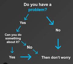 Pin On Motivational Quotes