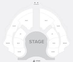 Five Things You Need To Know Before Going To See La Perle