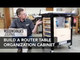 The rockler woodworking and hardware free catalog features over 140 pages of our best products mailed directly to your door. Rockler Router Table Steel Stand Rockler Woodworking And Hardware