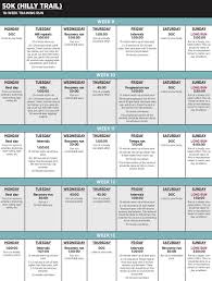 18 Week 50k Training Plan 50k Training Training Plan Running Training Plan