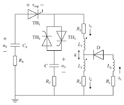 Please contact us for pricing. Meat Grinder With Sect Circuit Download Scientific Diagram