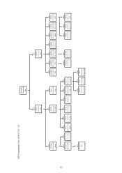 Asus Asustek Computer Inc Asus 2014 Annual Report Download