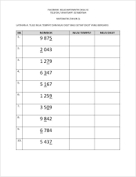 Apakah nilai tempat bagi digit 3 dalam 3 247? Latihan Matematik Tahun 3 Kelas Matematik Cikgu Kj Facebook