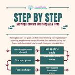Step By Step