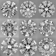 Diamond Clarity Guide You Cant Miss