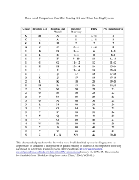 Book Level Comparison Chart For Readinga Z