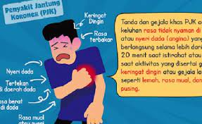 Serangan Jantung Penyebab Dan Pencegahannya Rs Krakatau Medika