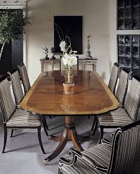 Kargas The Last Great American Furniture Company Dining Table Furniture Home Decor