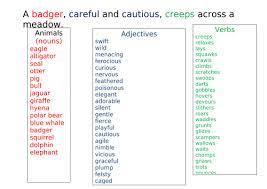 Sloths are thought to be very lazy considering their behaviour. Describing Animals Word Mat Vocabulary Adjectives Teaching Resources