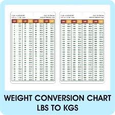 Unexpected Converting Kilos To Stones Chart Pounds Vs Stone