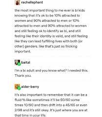Being a bisexual myself i used to have hard times where i didn't realize what i actually was attracted to. Pin On How Queer Gender Sexuality
