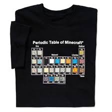 Young Gamers Love This Periodic Table Of Minecraft Youth T Shirt Get Yours Today At Computegear Com Funny Computer Shirts Computer Shirt Nerd Shirts