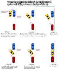 Voici Une Astuce Pour Toujours Reussir Un Creneau Conducteur De Bus Astuces Pour Voiture Et Trucs Et Astuces