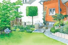 Sitzplatze Im Garten Gestalten Garten Gestalten Gartenecke Gartengestaltung