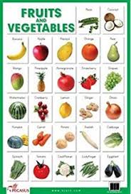 Buy Fruit Chart 1 Book Online At Low Prices In India Fruit
