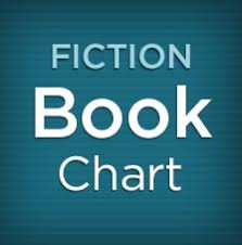 Fiction Book Chart Whsmith