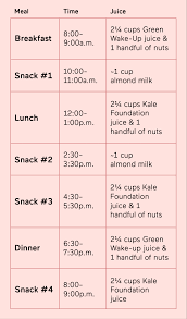 The best juice cleanse for weight loss. The 1 Day Juice Cleanse That Changed My Life