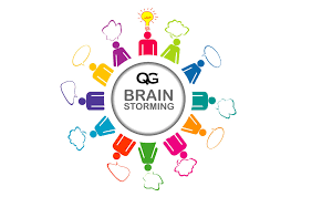 Brainstorming Guide | Quality Gurus